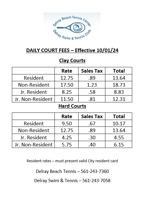 Court Fees 2024-2025