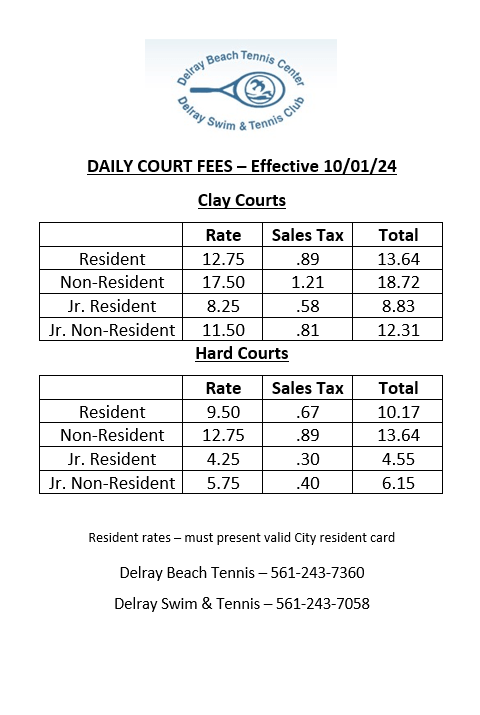 Court Fees 2024-2025