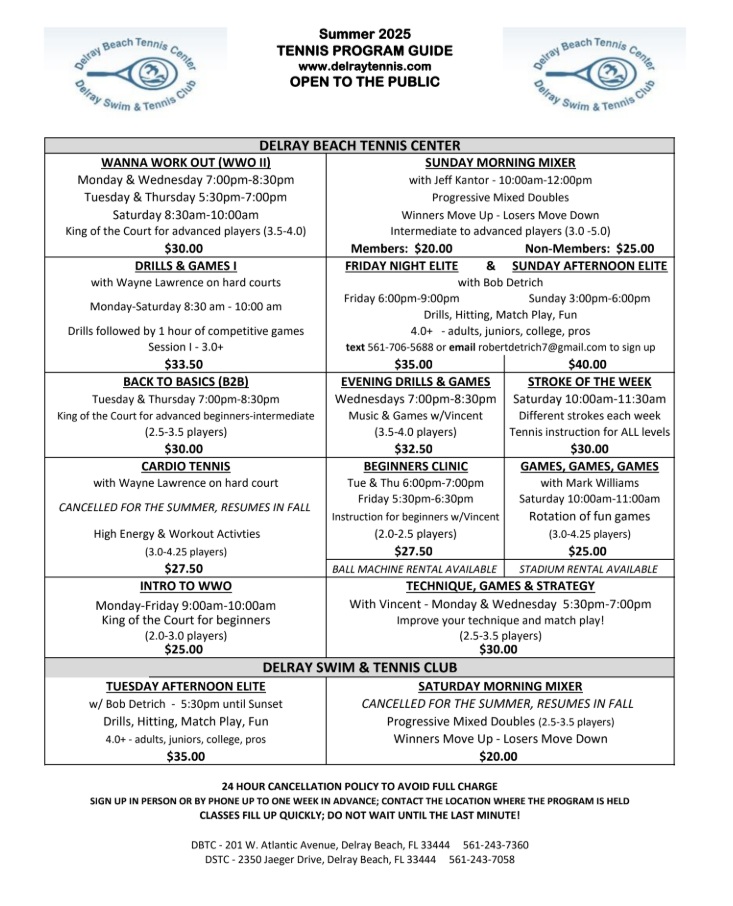 Tennis Program Delray Beach Guide