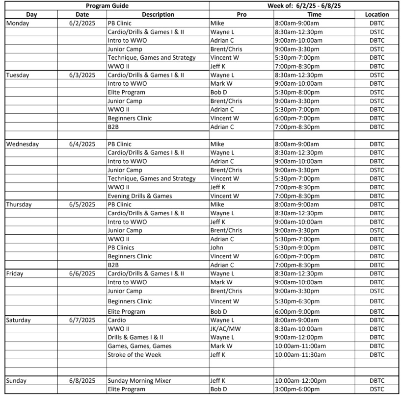 Tennis Plan