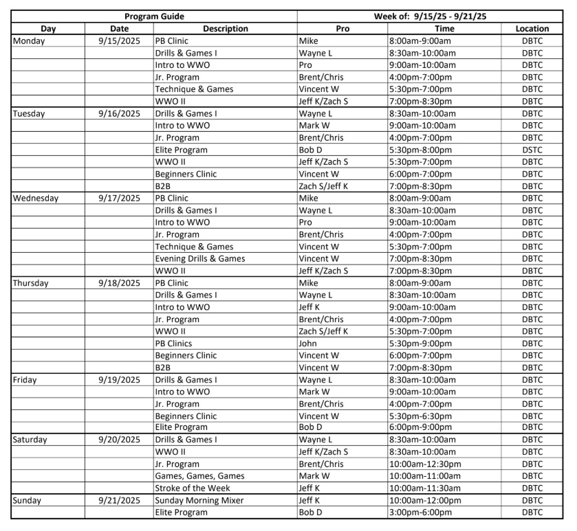 Tennis Program Delray Beach Guide