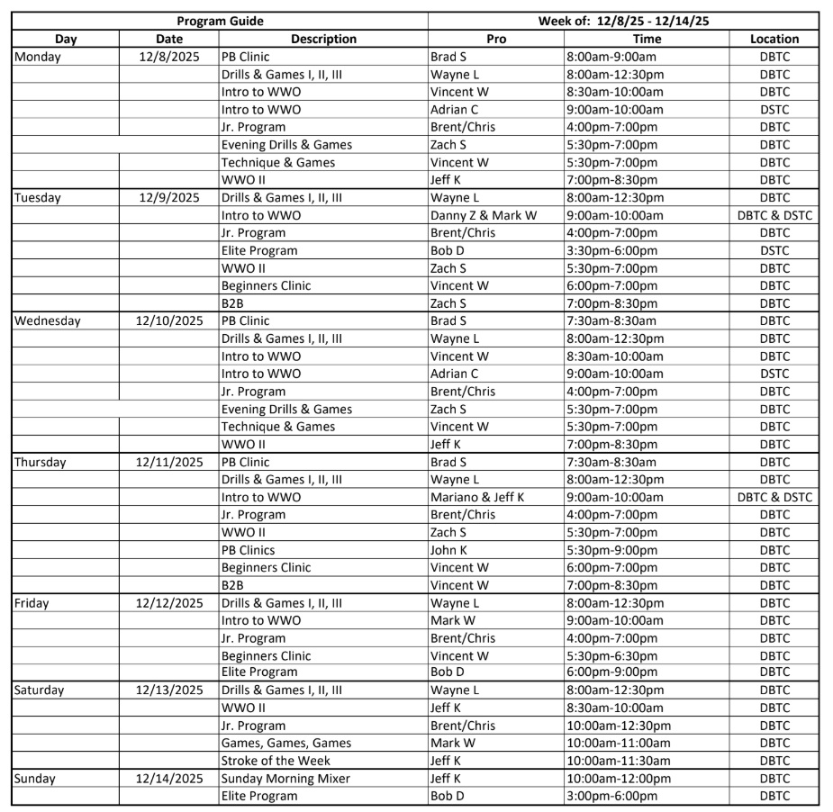 Tennis Schedule Guide