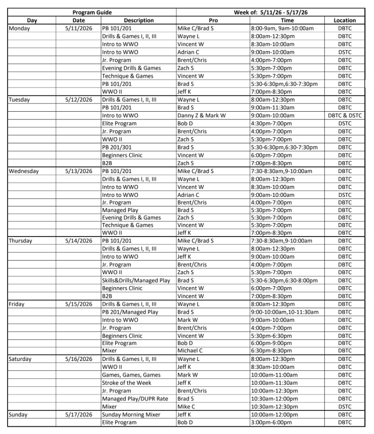 Tennis May Plan