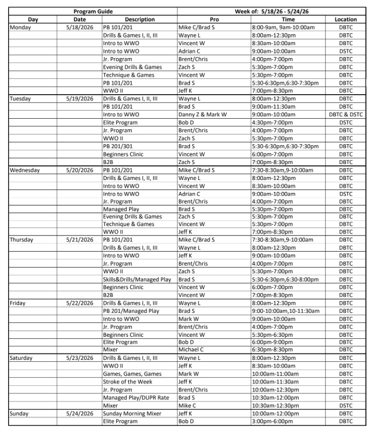 Tennis Program May