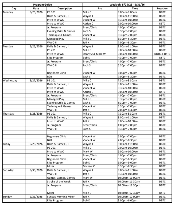 Tennis Plan