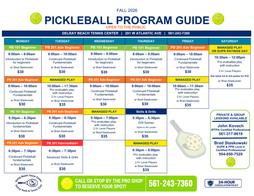 Pickleball Guide Delray Tennis Website